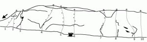 Storvretsbacken_skiss